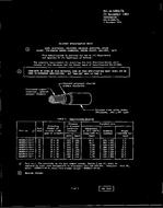 MIL MIL-W-5086/7B PDF