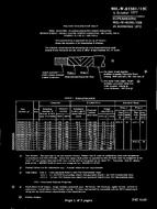 MIL MIL-W-81381/12C PDF