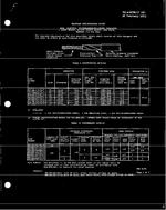 MIL MIL-W-81381/17 PDF