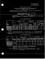 MIL MIL-W-81381/20 PDF