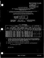 MIL MIL-W-81381/21A PDF
