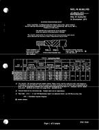 MIL MIL-W-81381/9D PDF