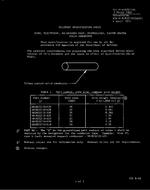MIL MIL-W-81822/10A PDF