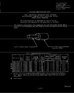 MIL MIL-W-81822/3A PDF