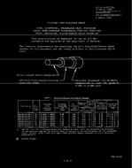 MIL MIL-W-81822/8A PDF