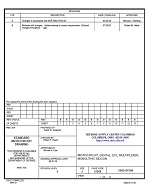 MIL DSCC 5962-87506B PDF