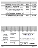 MIL DSCC 5962-89447F PDF