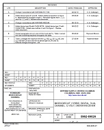 MIL DSCC 5962-89826F PDF