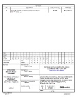 MIL DSCC 5962-94586A PDF