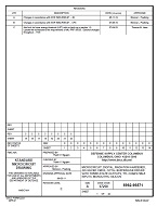 MIL DSCC 5962-96571C PDF