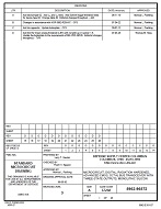MIL DSCC 5962-96572D PDF