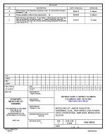MIL DSCC 5962-96832C PDF