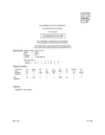 MIL MIL-PRF-1/985C PDF