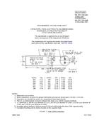 MIL MIL-PRF-39018/6C PDF