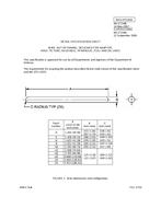 MIL MS27238B PDF