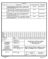 MIL DSCC 5962-02510D PDF