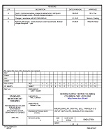 MIL DSCC 5962-87564C PDF