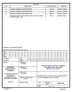 MIL DSCC 5962-87565D PDF