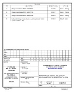MIL DSCC 5962-87569D PDF