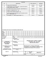MIL DSCC 5962-87571G PDF