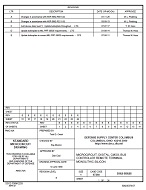 MIL DSCC 5962-88628E PDF
