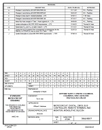 MIL DSCC 5962-89577J PDF