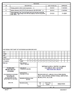 MIL DSCC 5962-91519C PDF