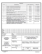 MIL DSCC 5962-91601K PDF