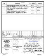 MIL DSCC 5962-91760D PDF
