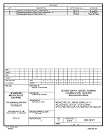MIL DSCC 5962-92127C PDF