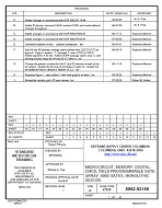 MIL DSCC 5962-92156J PDF