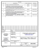 MIL DSCC 5962-93068E PDF