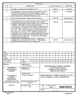 MIL DSCC 5962-93072E PDF