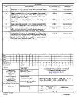 MIL DSCC 5962-93089F PDF
