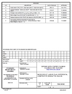 MIL DSCC 5962-94526F PDF
