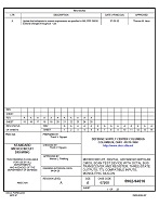 MIL DSCC 5962-94616A PDF
