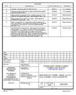 MIL DSCC 5962-95559F PDF