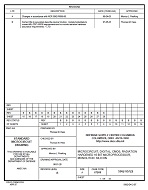 MIL DSCC 5962-95722B PDF
