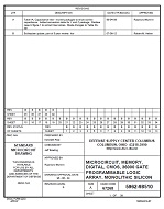 MIL DSCC 5962-98510B PDF