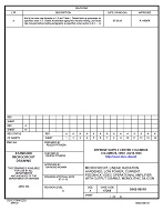 MIL DSCC 5962-98518A PDF