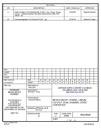 MIL DSCC 5962-98526B PDF