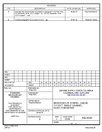 MIL DSCC 5962-98528B PDF