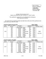 MIL MIL-DTL-11589/607A PDF