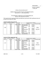 MIL MIL-DTL-11589/614 PDF