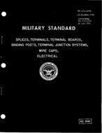 MIL MIL-STD-1277B PDF