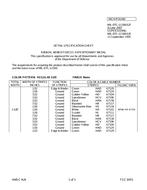 MIL MIL-DTL-11589/12F PDF