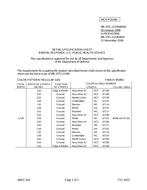 MIL MIL-DTL-11589/604A PDF