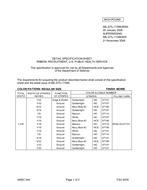 MIL MIL-DTL-11589/605A PDF