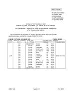 MIL MIL-DTL-11589/606A PDF