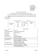 MIL MIL-DTL-16034/11A PDF